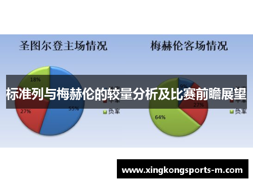 标准列与梅赫伦的较量分析及比赛前瞻展望